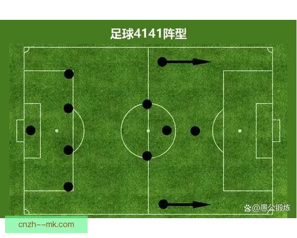 亚冠赛场战术阵型演进趋势与球队竞争力深度对比研究分析视角下