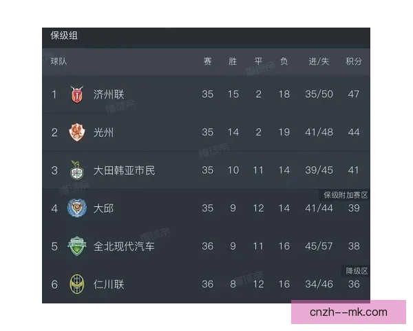 C罗在利雅得胜利赛场持续全勤出战保持稳定进球状态